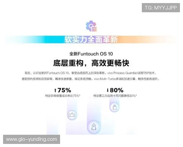 vivo游戏模式下如何高效查看消息通知及管理设置技巧